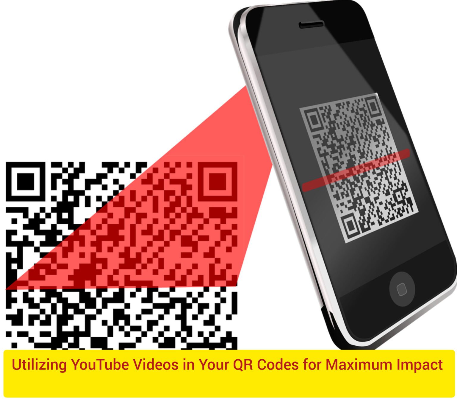 YouTube Videos in Your QR Codes ExLazy