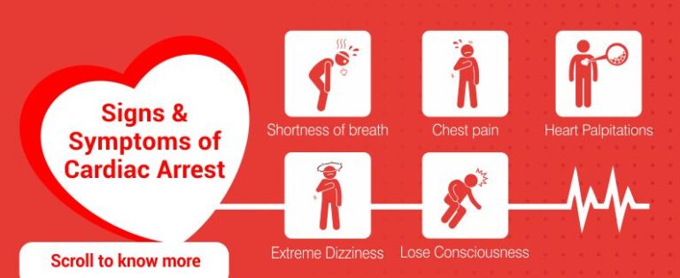 Cardiac Arrest: Know The Warning Signs